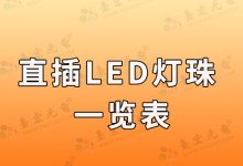 记住这些直插led灯珠型号一览表,从此直插led灯珠选型不求人!-Led灯珠