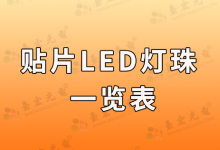 贴片led灯珠型号一览表(附台宏贴片led灯珠型号一览表)-Led灯珠