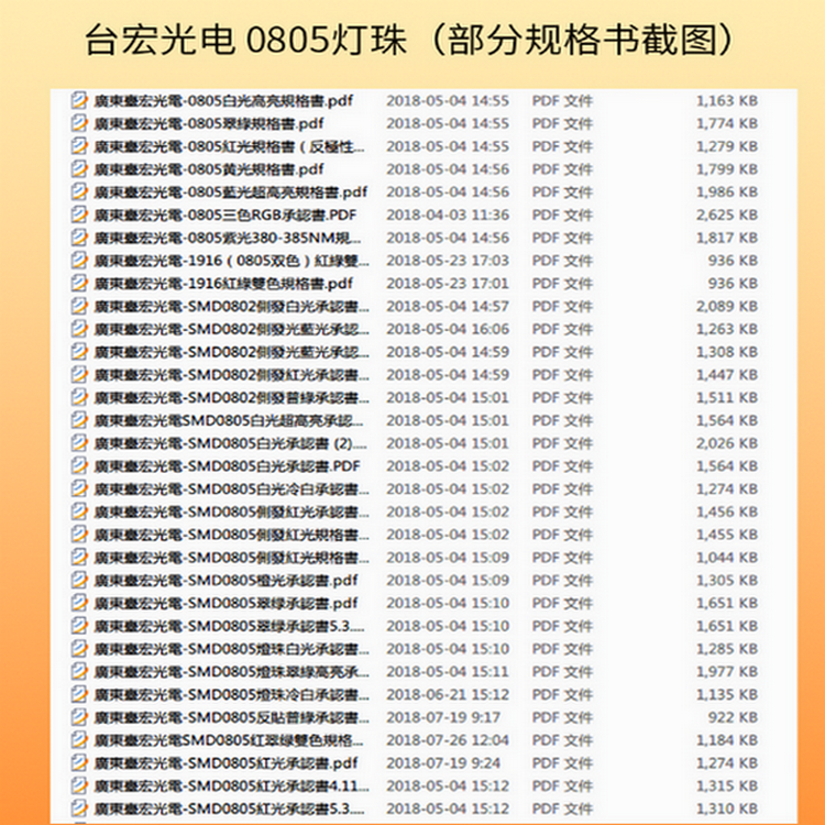 1723287207199828.png 0805灯珠部分规格书_副本_副本.png