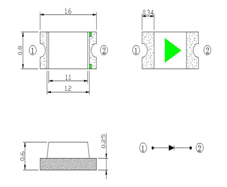 1724900920454640.png 0603单色尺寸图.png